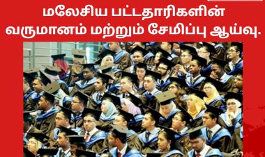 மலேசிய பட்டதாரிகளின் வருமானம் மற்றும் சேமிப்பு ஆய்வு